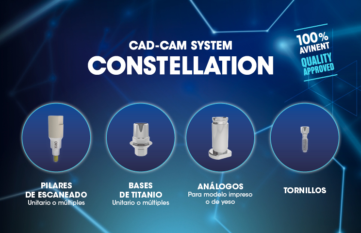 AVINENT CAD/CAM digital components, maximum quality and precision